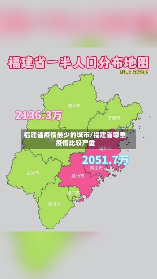 福建省疫情最少的城市/福建省哪里疫情比较严重-第1张图片