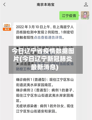今日辽宁省疫情数据图片(今日辽宁新冠肺炎最新消息)-第1张图片
