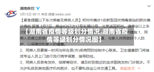 【湖南省疫情等级划分情况,湖南省疫情等级划分情况图】-第2张图片