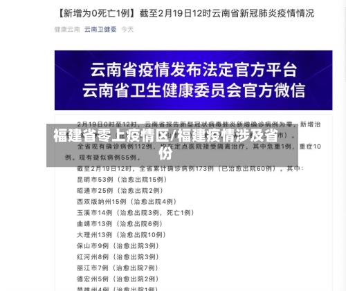 福建省零上疫情区/福建疫情涉及省份-第1张图片
