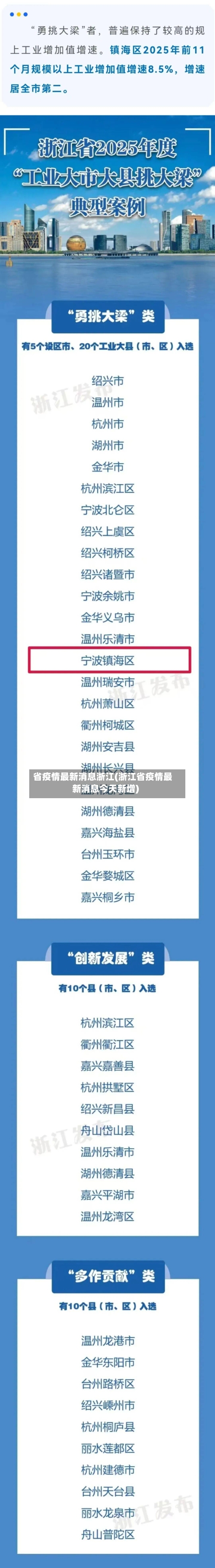 省疫情最新消息浙江(浙江省疫情最新消息今天新增)-第1张图片
