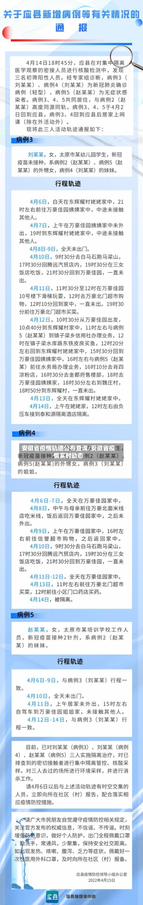 安徽省疫情轨迹公布查询/安徽省疫情实时动态-第1张图片