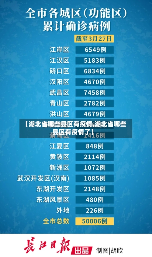 【湖北省哪些县区有疫情,湖北省哪些县区有疫情了】-第1张图片