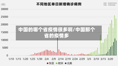 中国的哪个省疫情很多啊/中国那个省的疫情多-第2张图片
