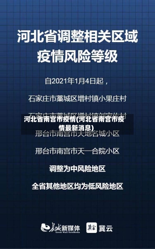 河北省南宫市疫情(河北省南宫市疫情最新消息)-第2张图片