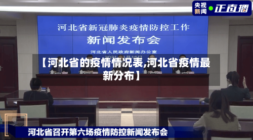 【河北省的疫情情况表,河北省疫情最新分布】-第1张图片