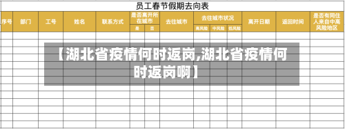 【湖北省疫情何时返岗,湖北省疫情何时返岗啊】-第3张图片