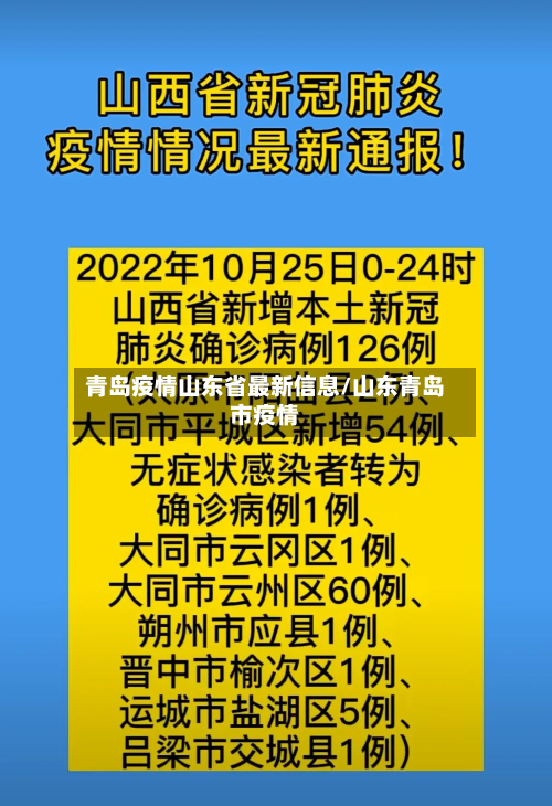 青岛疫情山东省最新信息/山东青岛市疫情-第1张图片