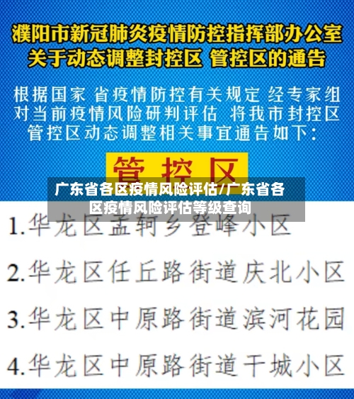 广东省各区疫情风险评估/广东省各区疫情风险评估等级查询-第1张图片