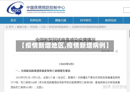 【疫情新增地区,疫情新增病例】-第2张图片