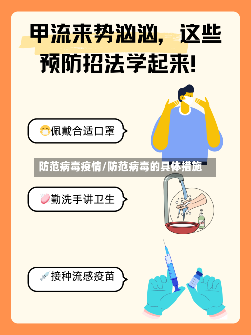 防范病毒疫情/防范病毒的具体措施-第3张图片