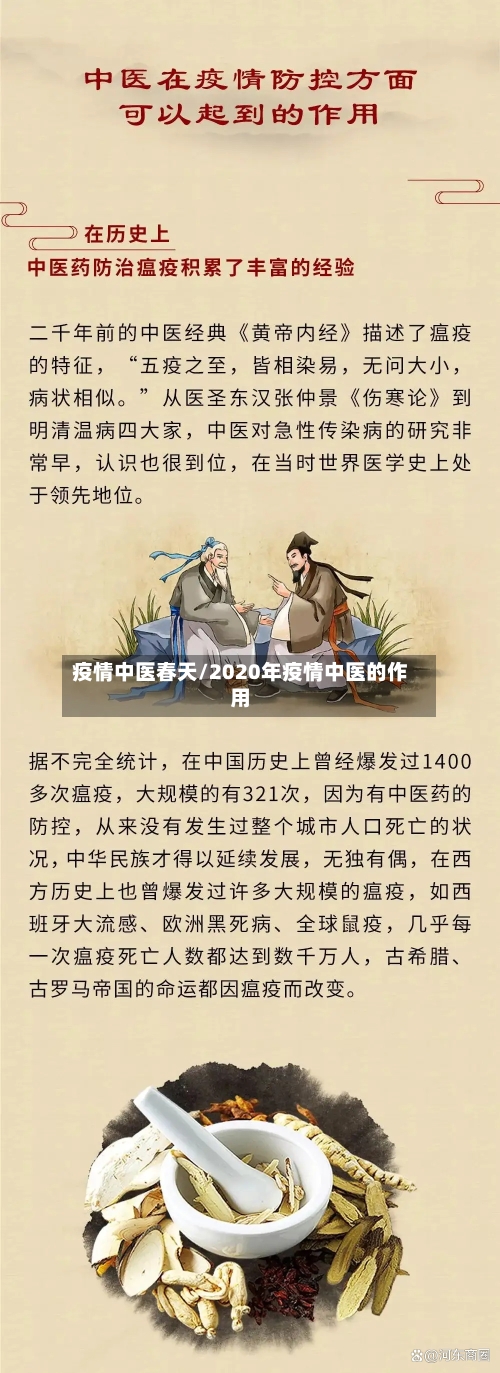 疫情中医春天/2020年疫情中医的作用-第3张图片
