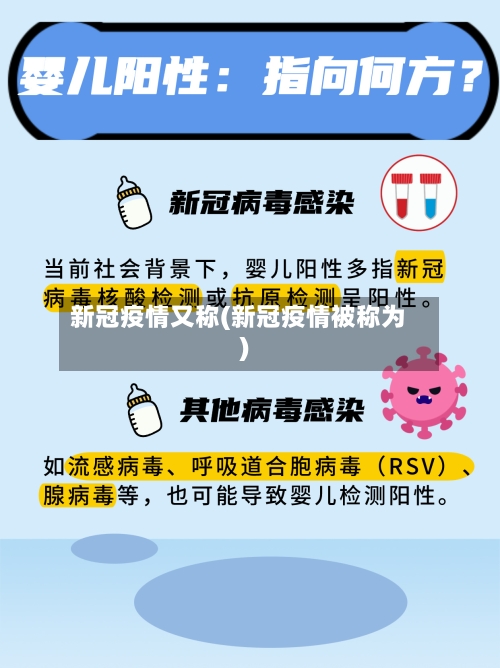 新冠疫情又称(新冠疫情被称为)-第3张图片