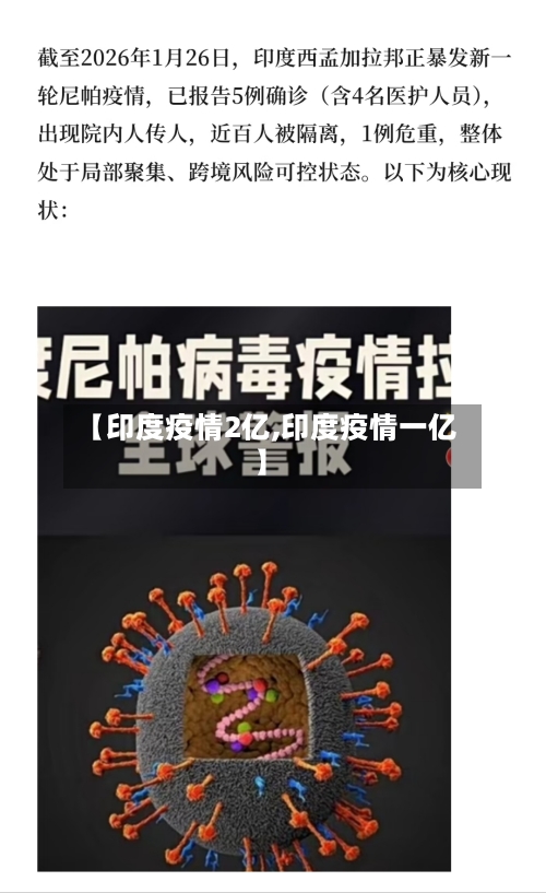 【印度疫情2亿,印度疫情一亿】-第1张图片