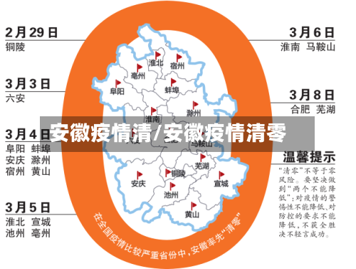 安徽疫情清/安徽疫情清零-第1张图片