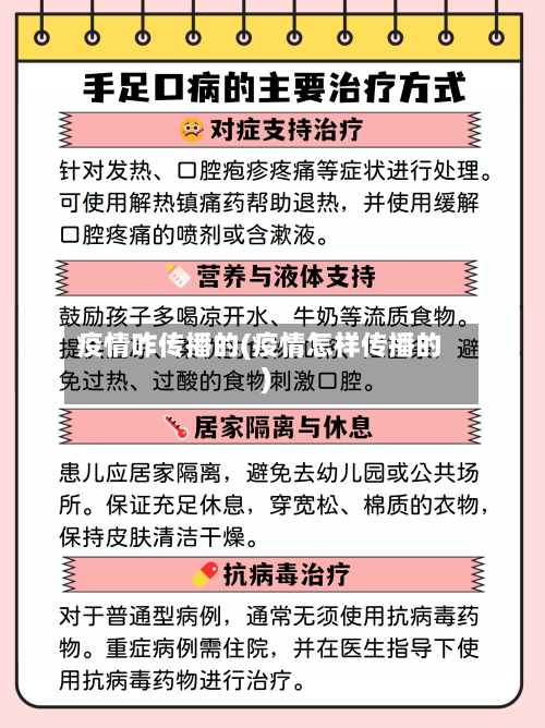 疫情咋传播的(疫情怎样传播的)-第3张图片