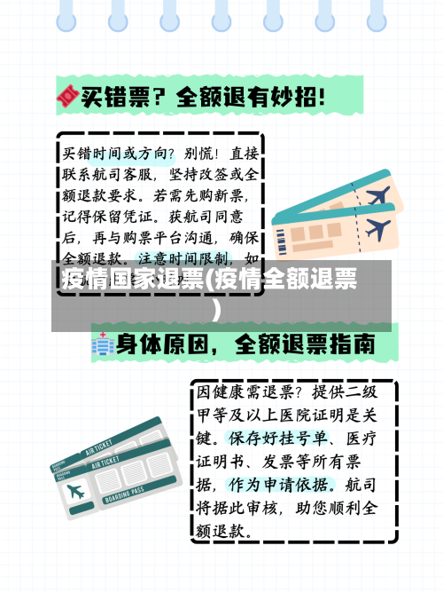 疫情国家退票(疫情全额退票)-第3张图片