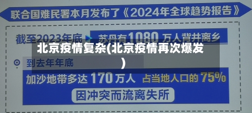 北京疫情复杂(北京疫情再次爆发)-第3张图片