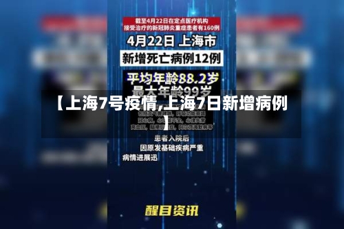 【上海7号疫情,上海7日新增病例】-第1张图片