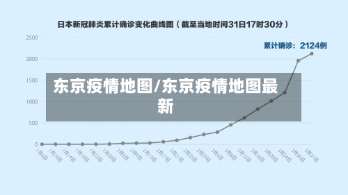 东京疫情地图/东京疫情地图最新-第1张图片