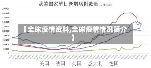 【全球疫情资料,全球疫情情况简介】-第2张图片