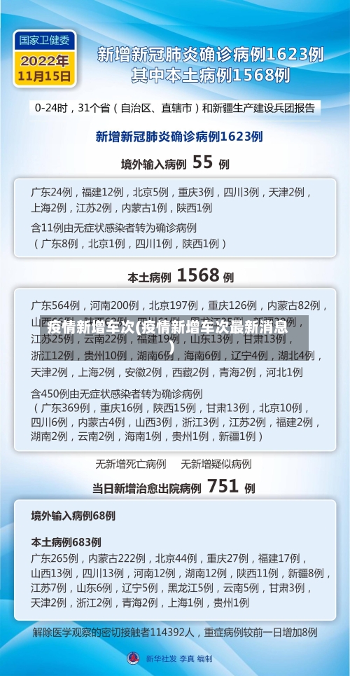 疫情新增车次(疫情新增车次最新消息)-第2张图片