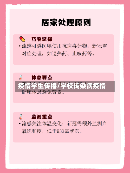 疫情学生传播/学校传染病疫情-第1张图片
