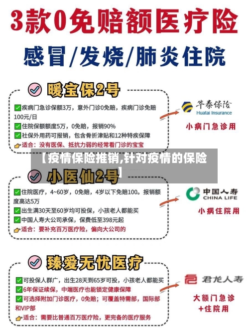【疫情保险推销,针对疫情的保险】-第1张图片