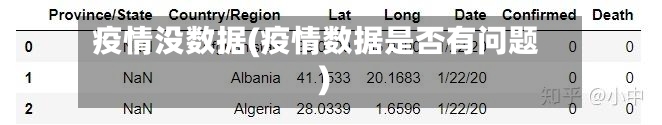 疫情没数据(疫情数据是否有问题)-第1张图片