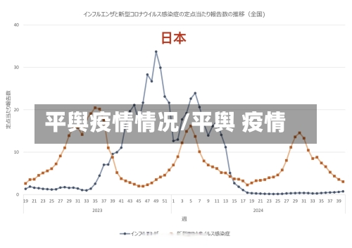 平舆疫情情况/平舆 疫情-第1张图片