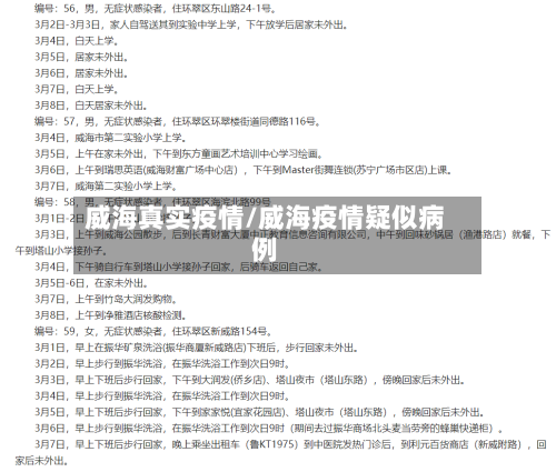 威海真实疫情/威海疫情疑似病例-第2张图片