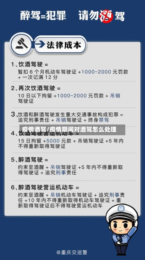 疫情酒驾/疫情期间对酒驾怎么处理-第3张图片