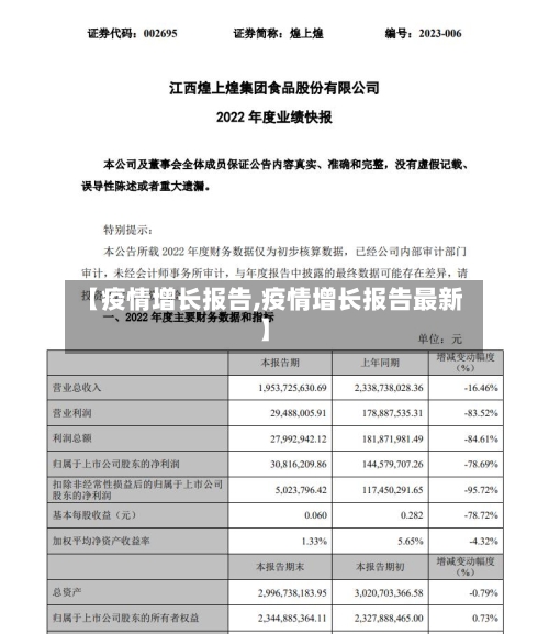 【疫情增长报告,疫情增长报告最新】-第2张图片