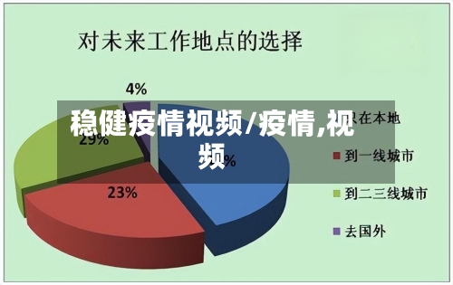 稳健疫情视频/疫情,视频-第3张图片