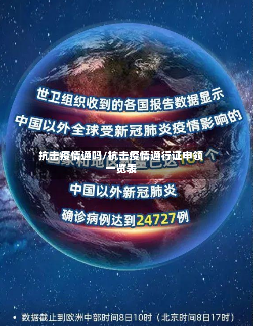抗击疫情通吗/抗击疫情通行证申领一览表-第2张图片