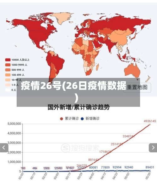 疫情26号(26日疫情数据)-第2张图片