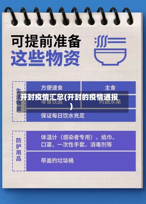 开封疫情汇总(开封的疫情通报)-第2张图片