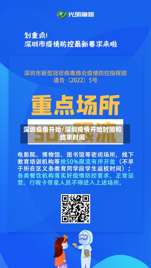 深圳疫情开始/深圳疫情开始时间和结束时间-第1张图片