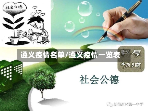 遵义疫情名单/遵义疫情一览表-第3张图片