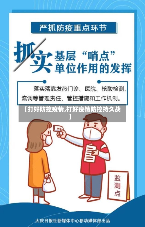 【打好防控疫情,打好疫情防控持久战】-第1张图片