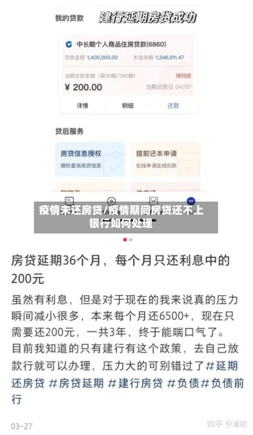 疫情未还房贷/疫情期间房贷还不上银行如何处理-第2张图片