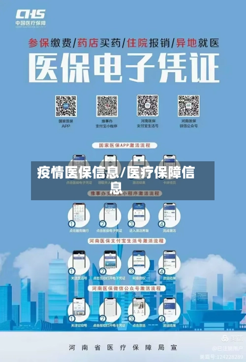 疫情医保信息/医疗保障信息-第1张图片