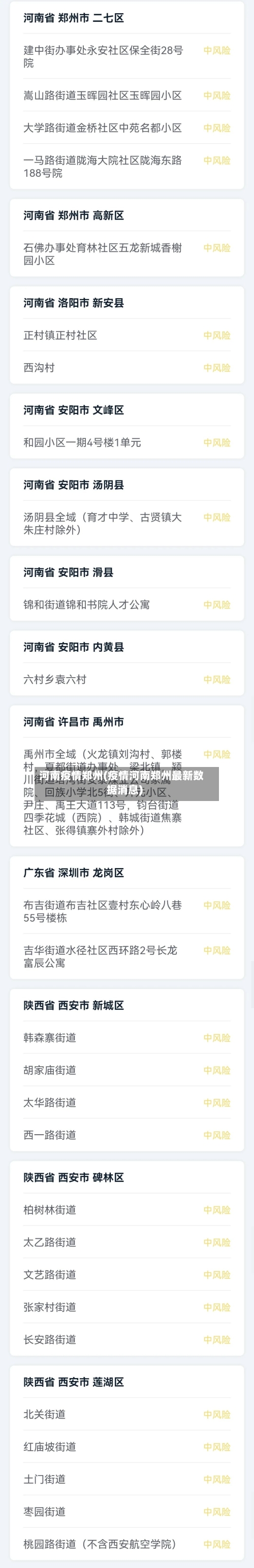 河南疫情郑州(疫情河南郑州最新数据消息)-第1张图片