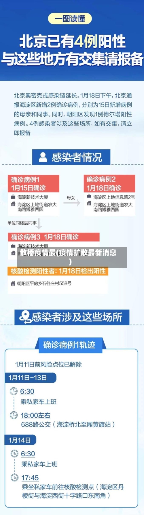 散播疫情最(疫情扩散最新消息)-第1张图片