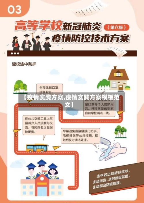 【疫情实践方案,疫情实践方案模板范文】-第2张图片