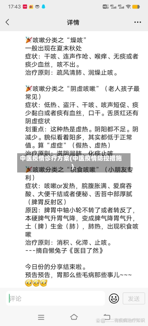 中医疫情诊疗方案(中医疫情防控措施)-第2张图片