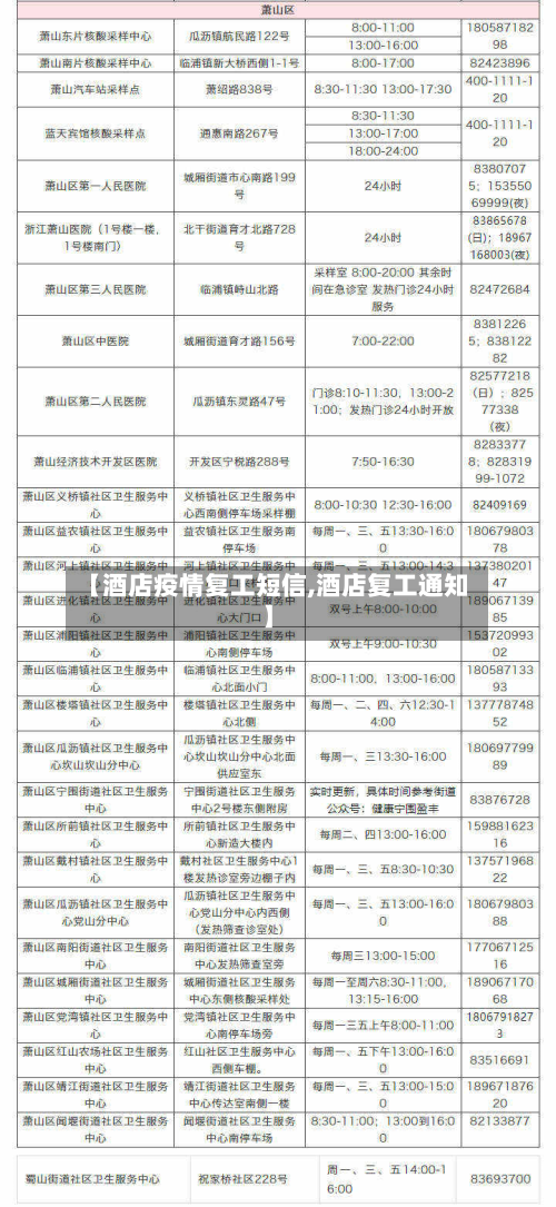 【酒店疫情复工短信,酒店复工通知】-第1张图片