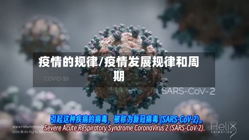疫情的规律/疫情发展规律和周期-第3张图片