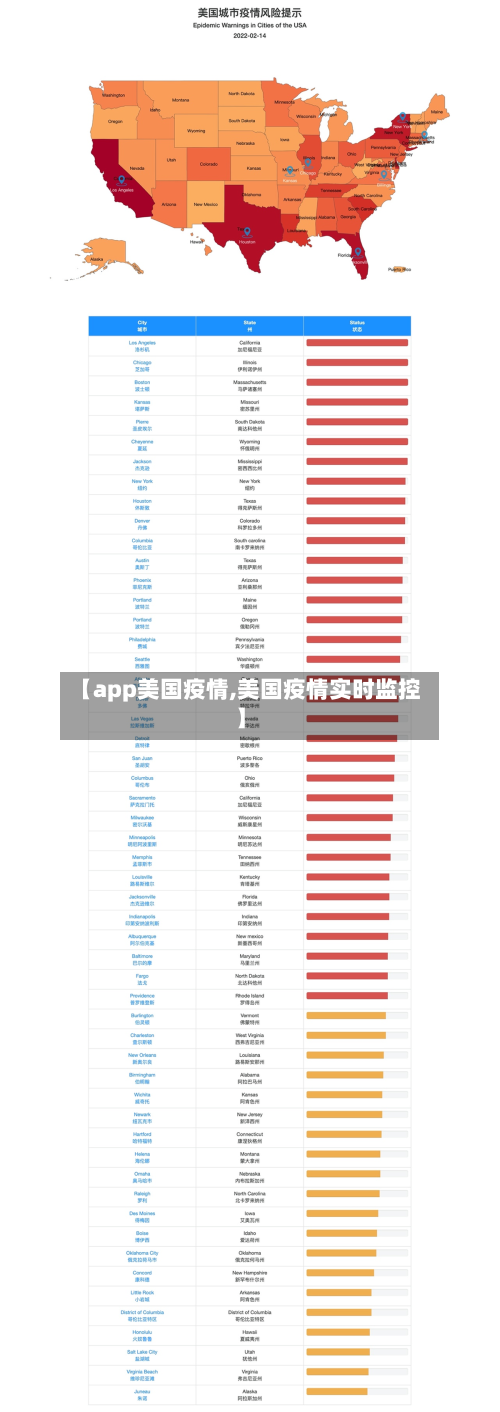 【app美国疫情,美国疫情实时监控】-第1张图片
