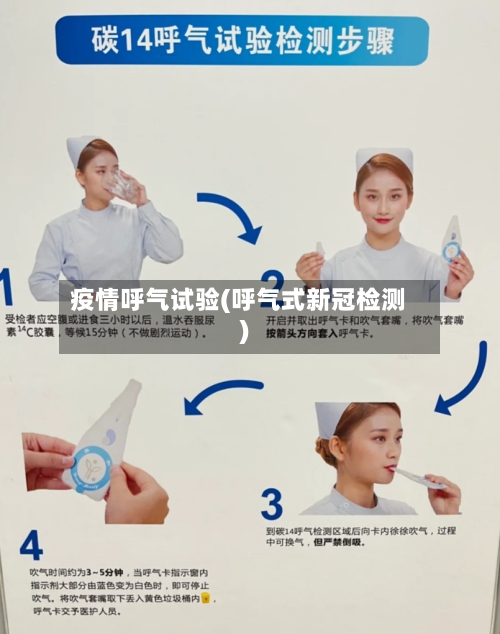 疫情呼气试验(呼气式新冠检测)-第1张图片